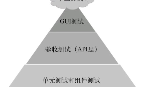 内脏脂肪怎么减最有效的方法-内脏脂肪吃什么得的-专业内脏脂肪厚怎么减肥平台-内脏脂肪厚怎么减肥